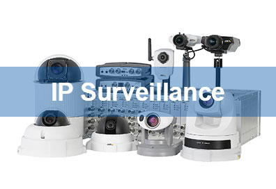 ip surveilance